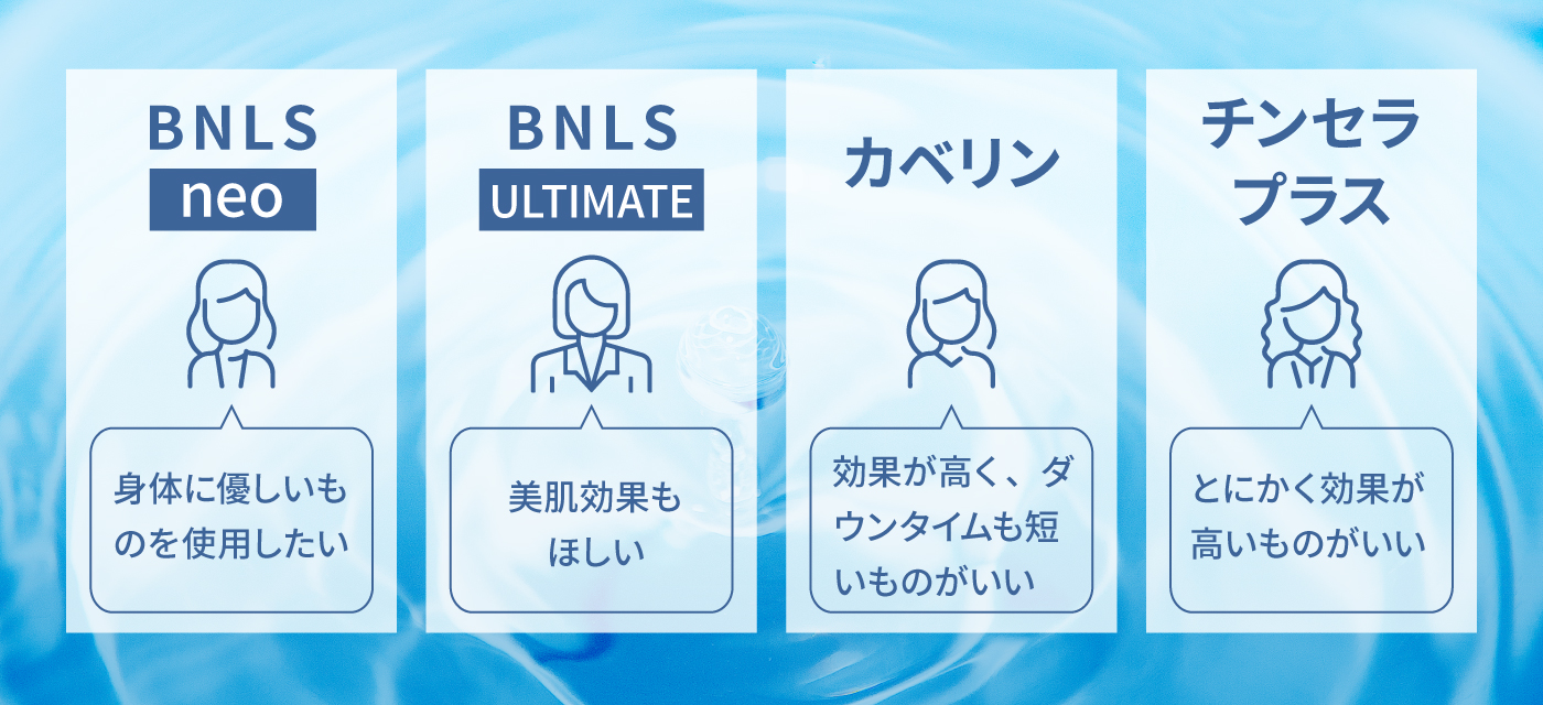 脂肪溶解注射の種類と目的別の表